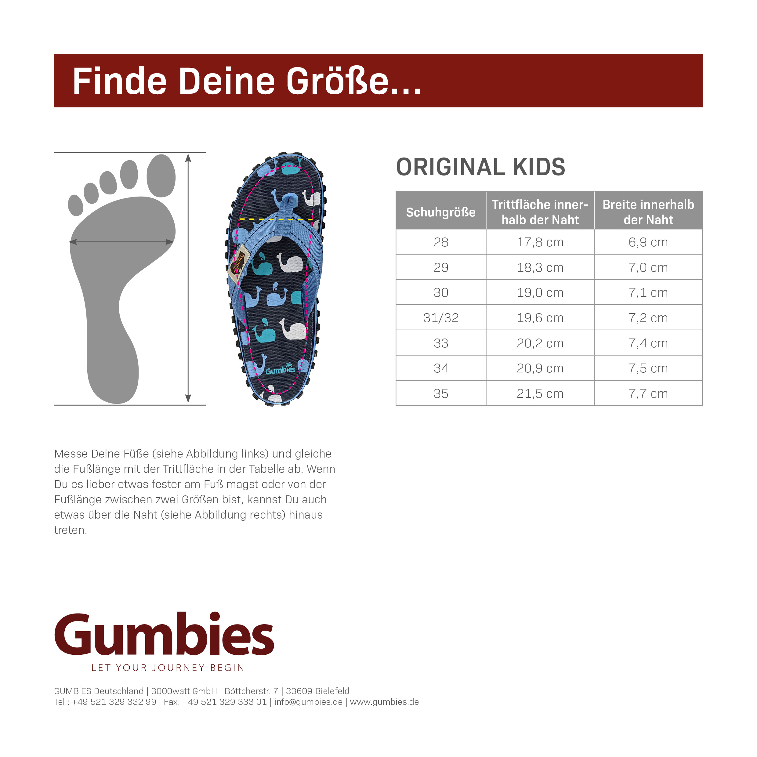 GUMBIES – Original KIDS Set, JUNGLE mit Fußkettchen WAVA – Coral