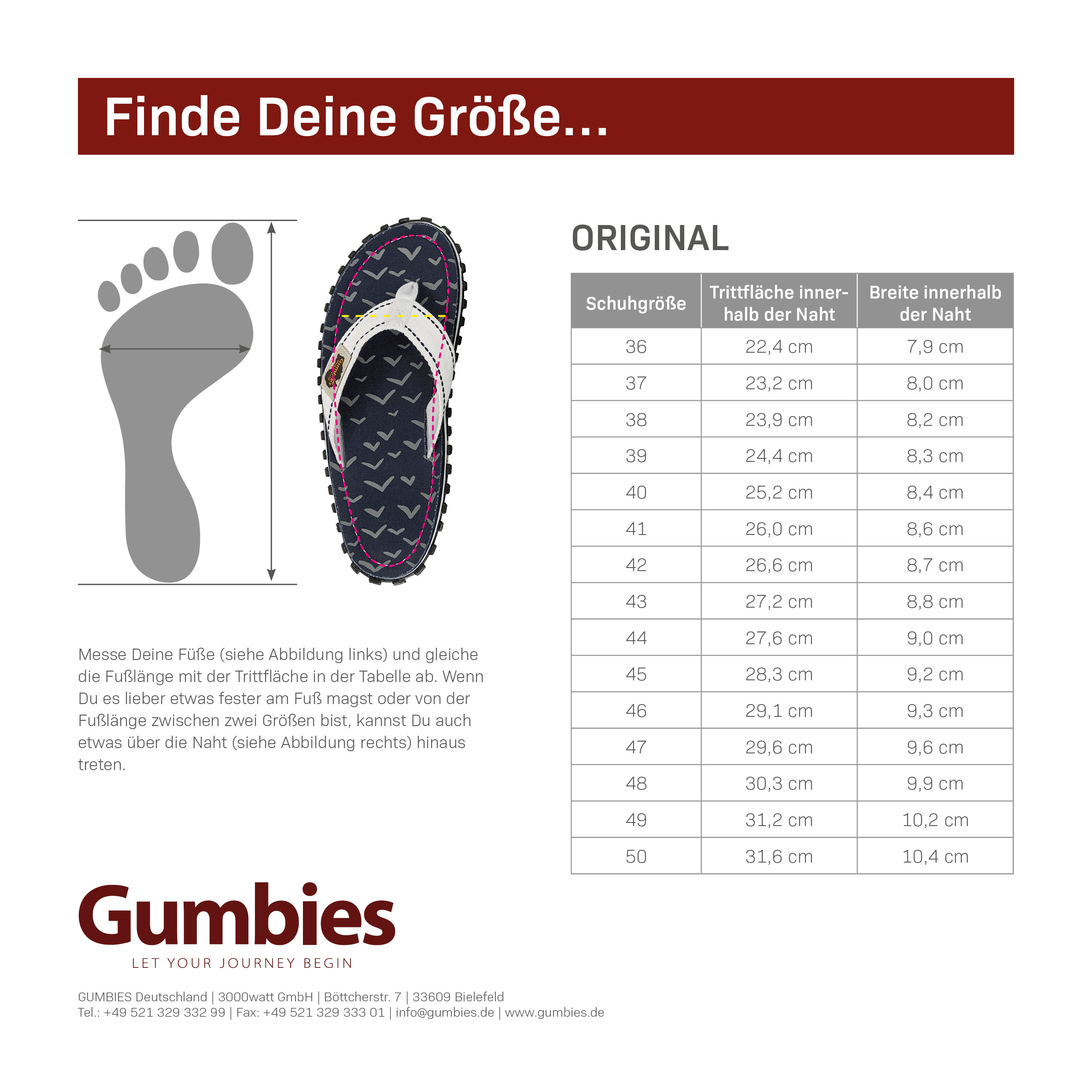 GUMBIES Zehentrenner – Ditsy