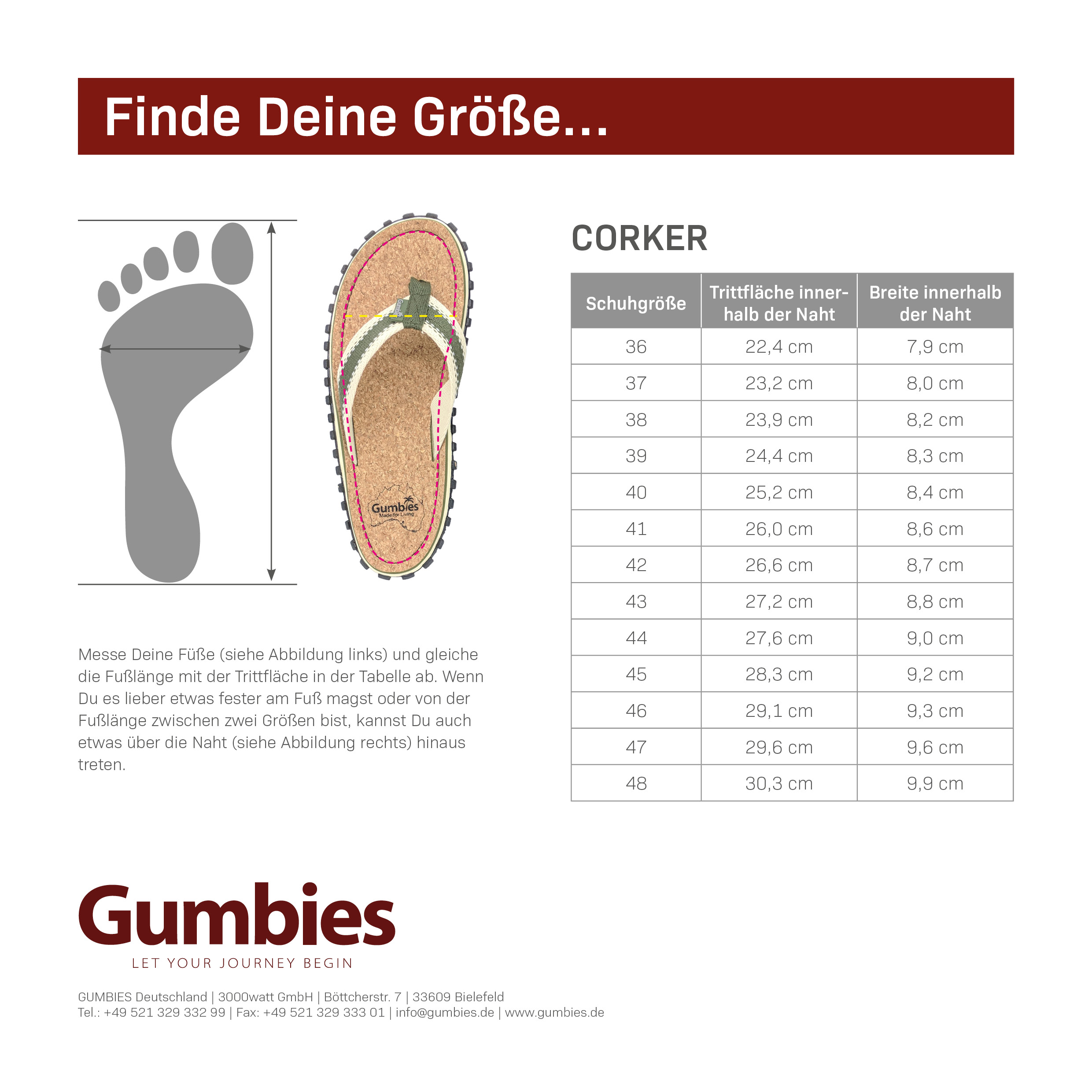 GUMBIES Zehentrenner Kork – PINK