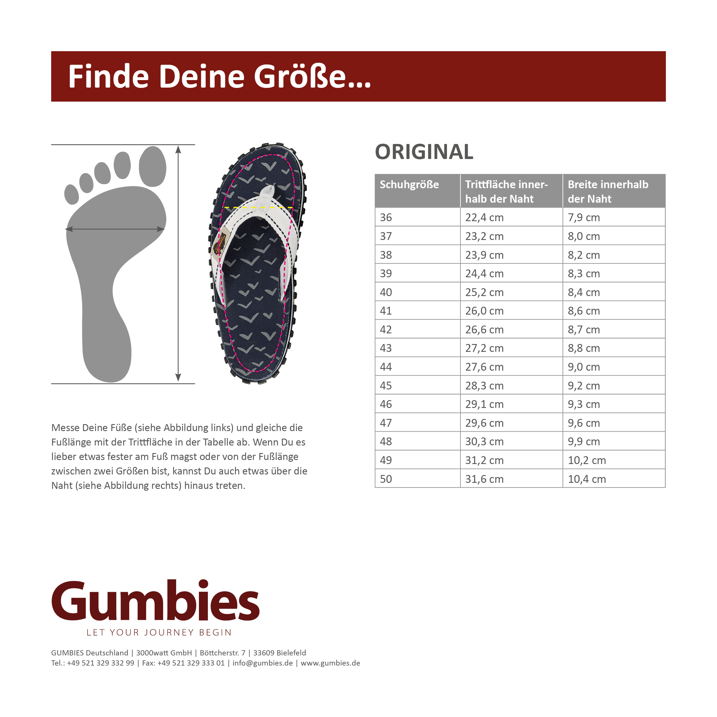 GUMBIES Zehentrenner – Black