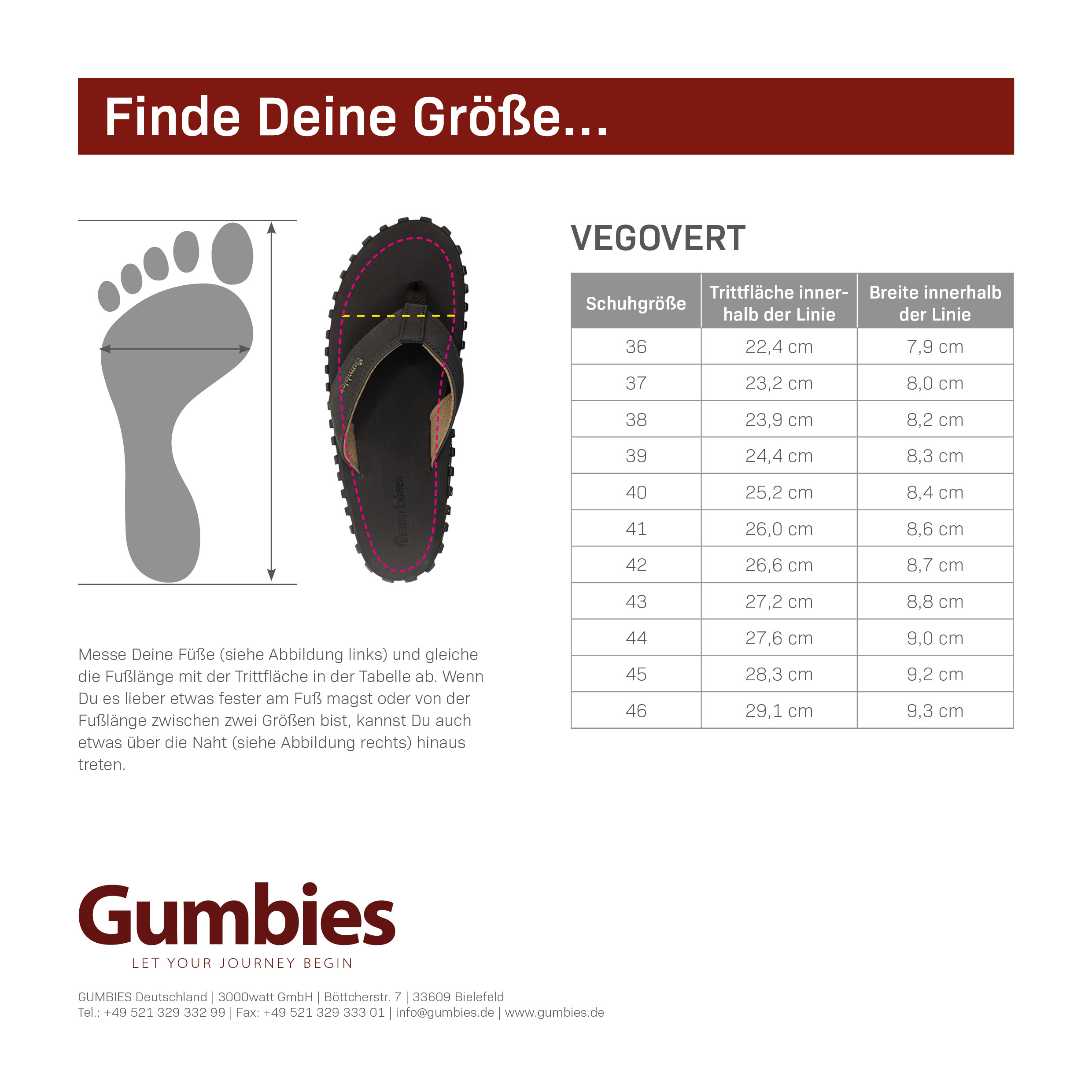 Tan – Vegovert Flip Flops