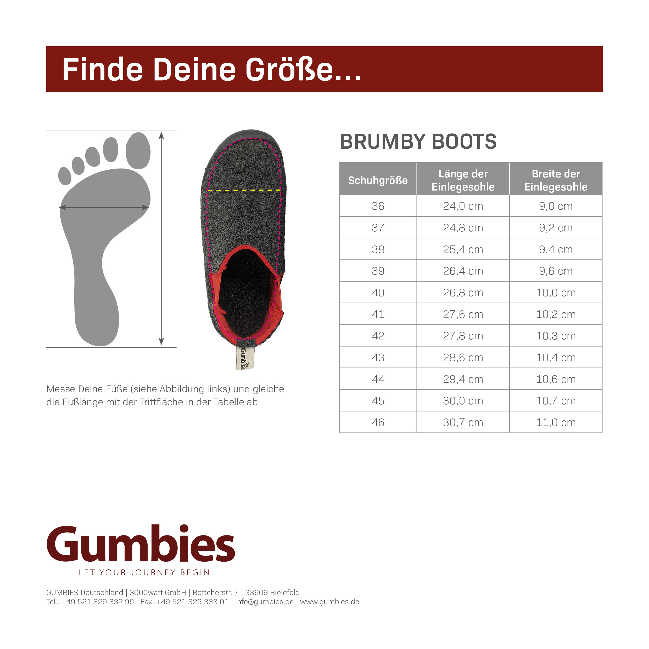 GUMBIES – Brumby, CHOCOLATE-CREAM