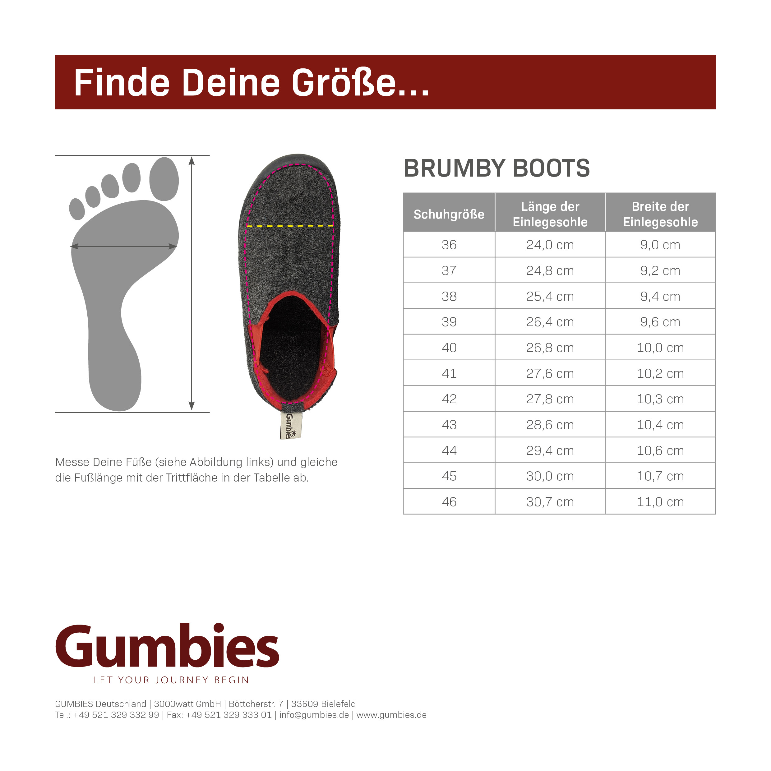 GUMBIES Set – Brumby, CHARCOAL-RED mit Nagellack Red