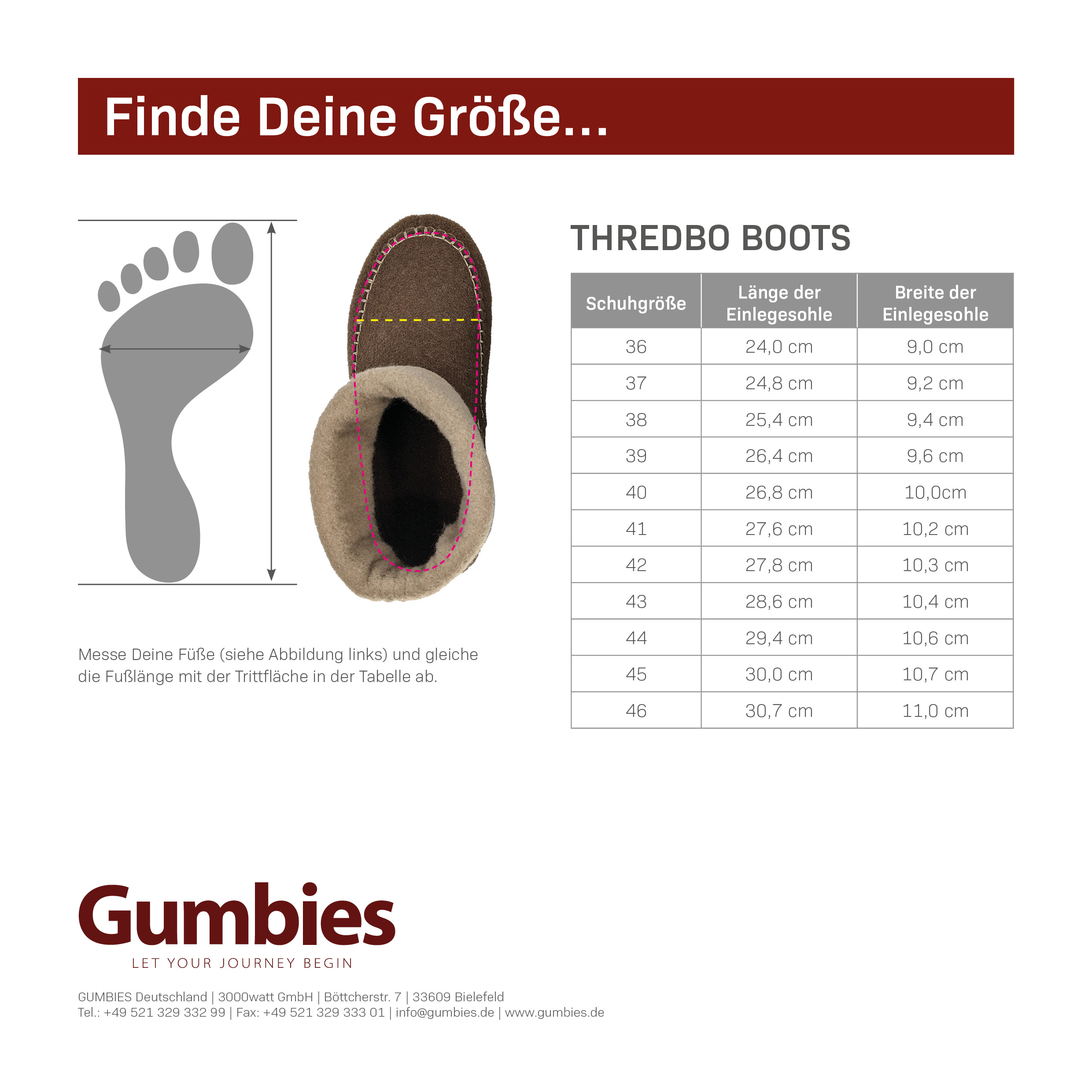 GUMBIES – Thredbo, NAVY-GREY