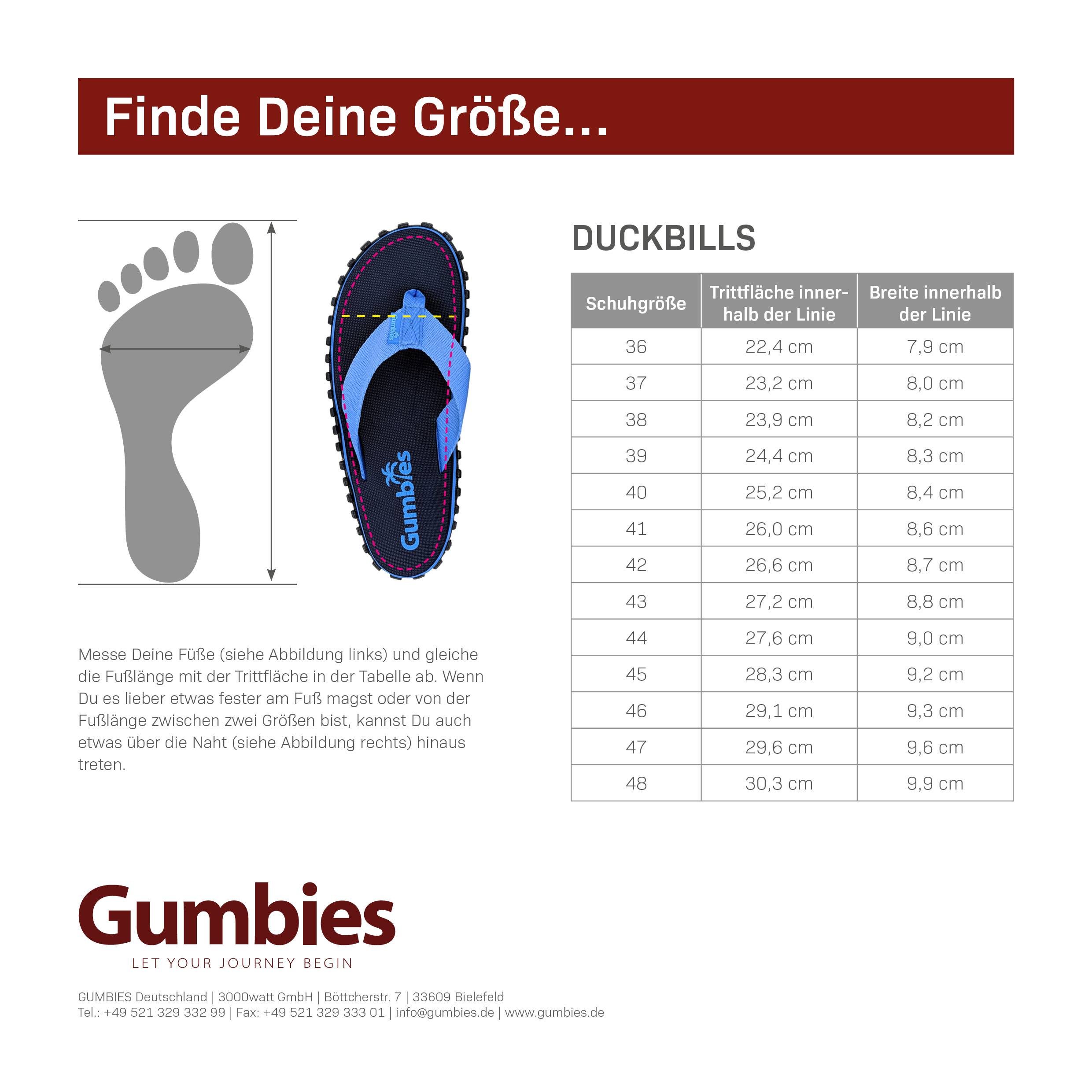 GUMBIES Zehentrenner – Duckbill, BLACK/GREY