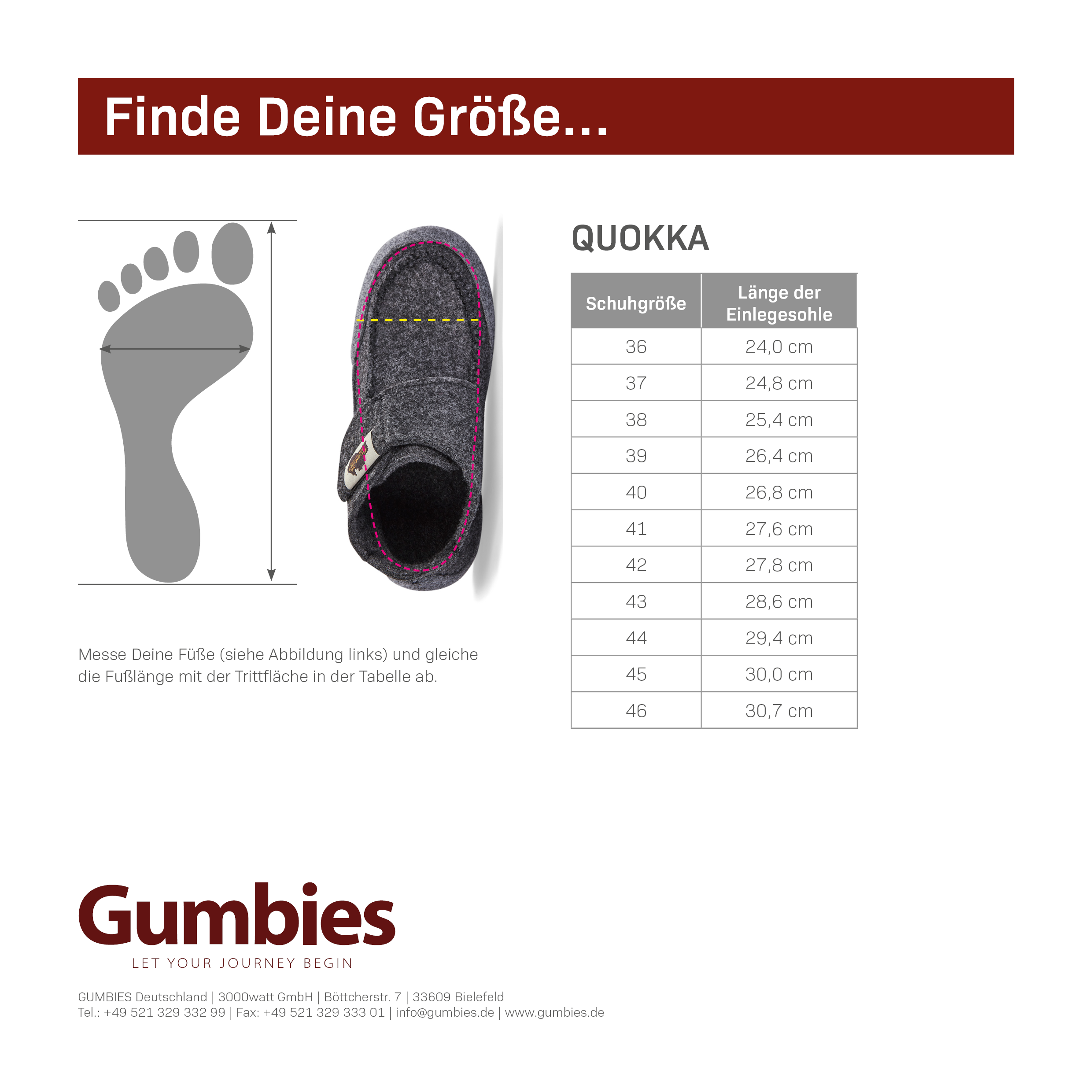 Charcoal Grey – Quokka