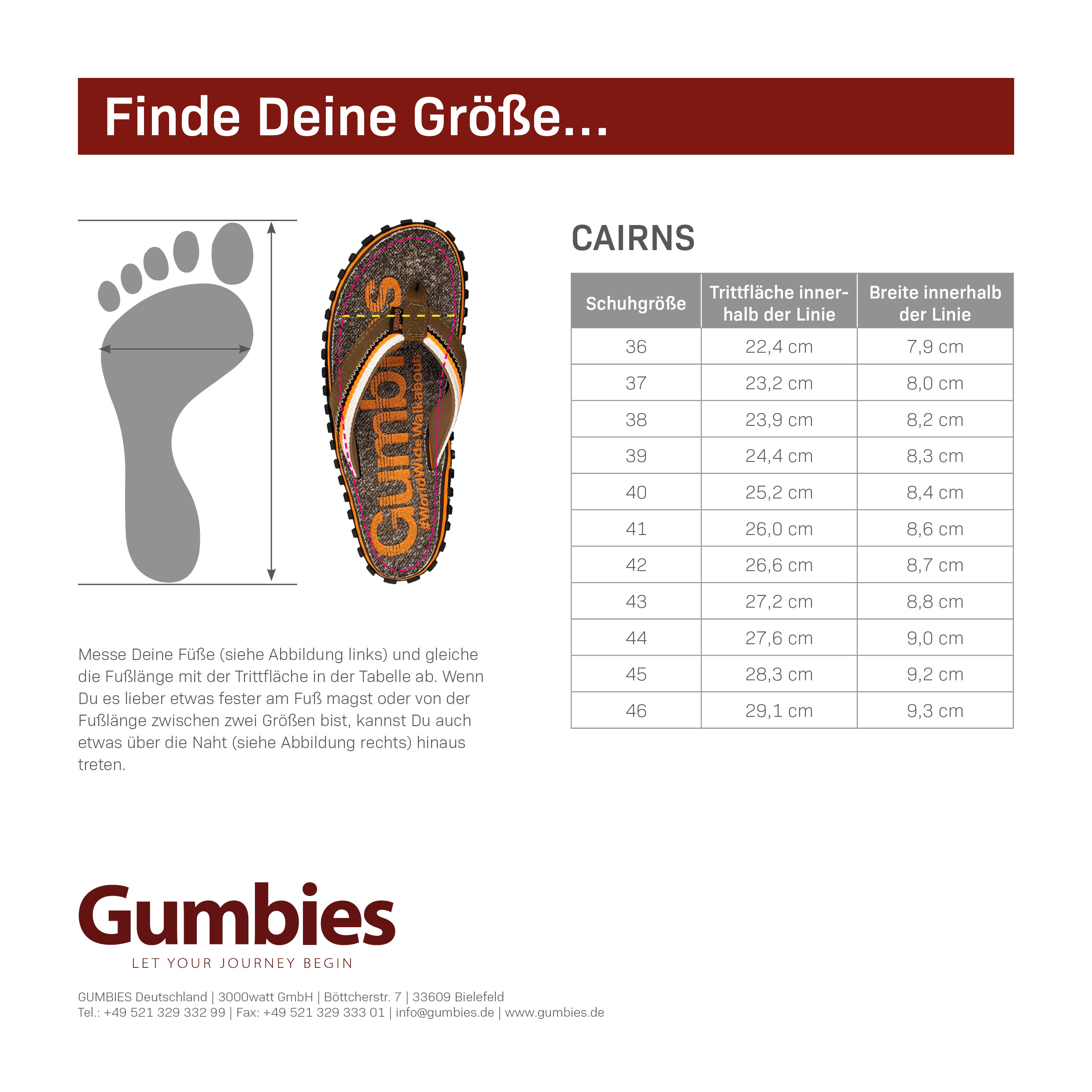 Red – Cairns Flip Flops