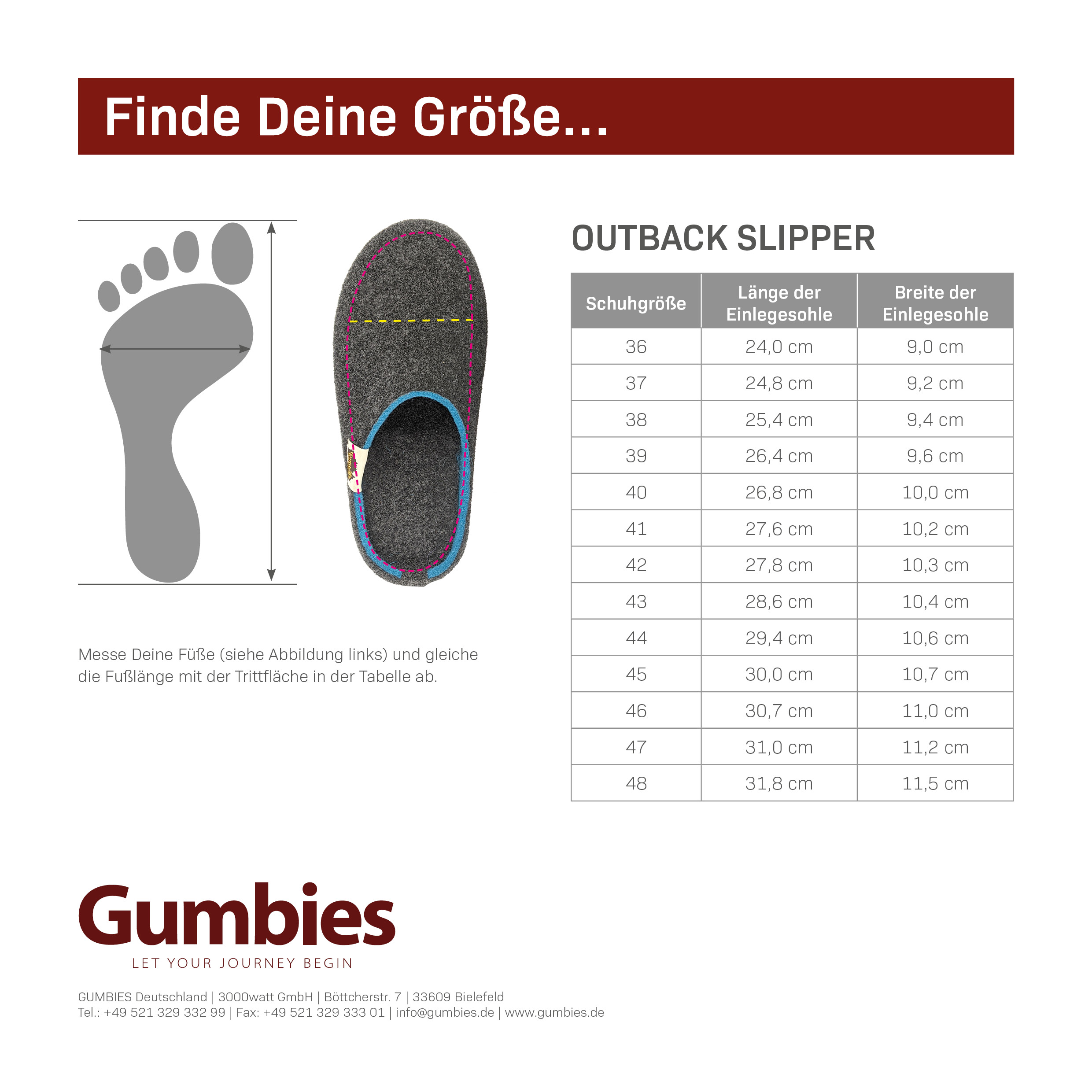 GUMBIES Set – Slipper, GREY-CHARCOAL mit Nagellack Pale Grey