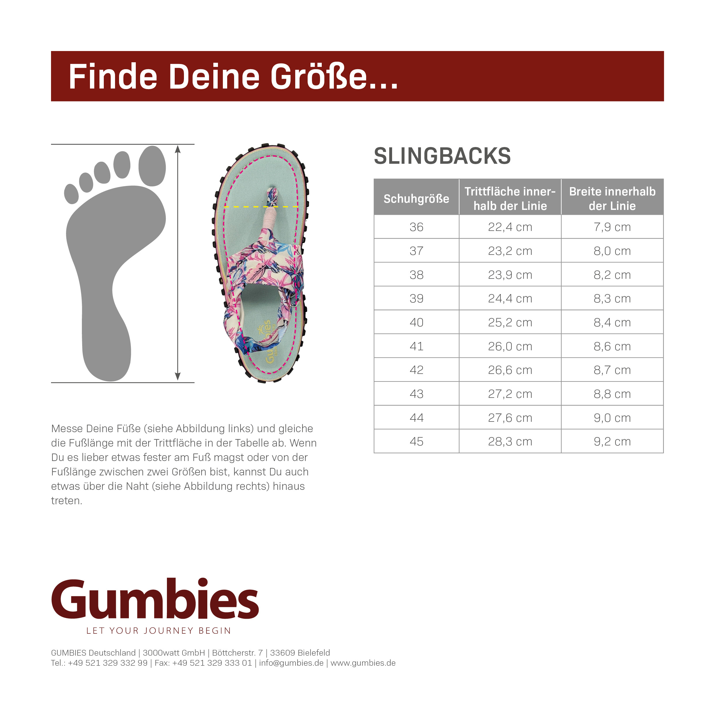 GUMBIES Zehentrenner Slingbacks – ONLY RED