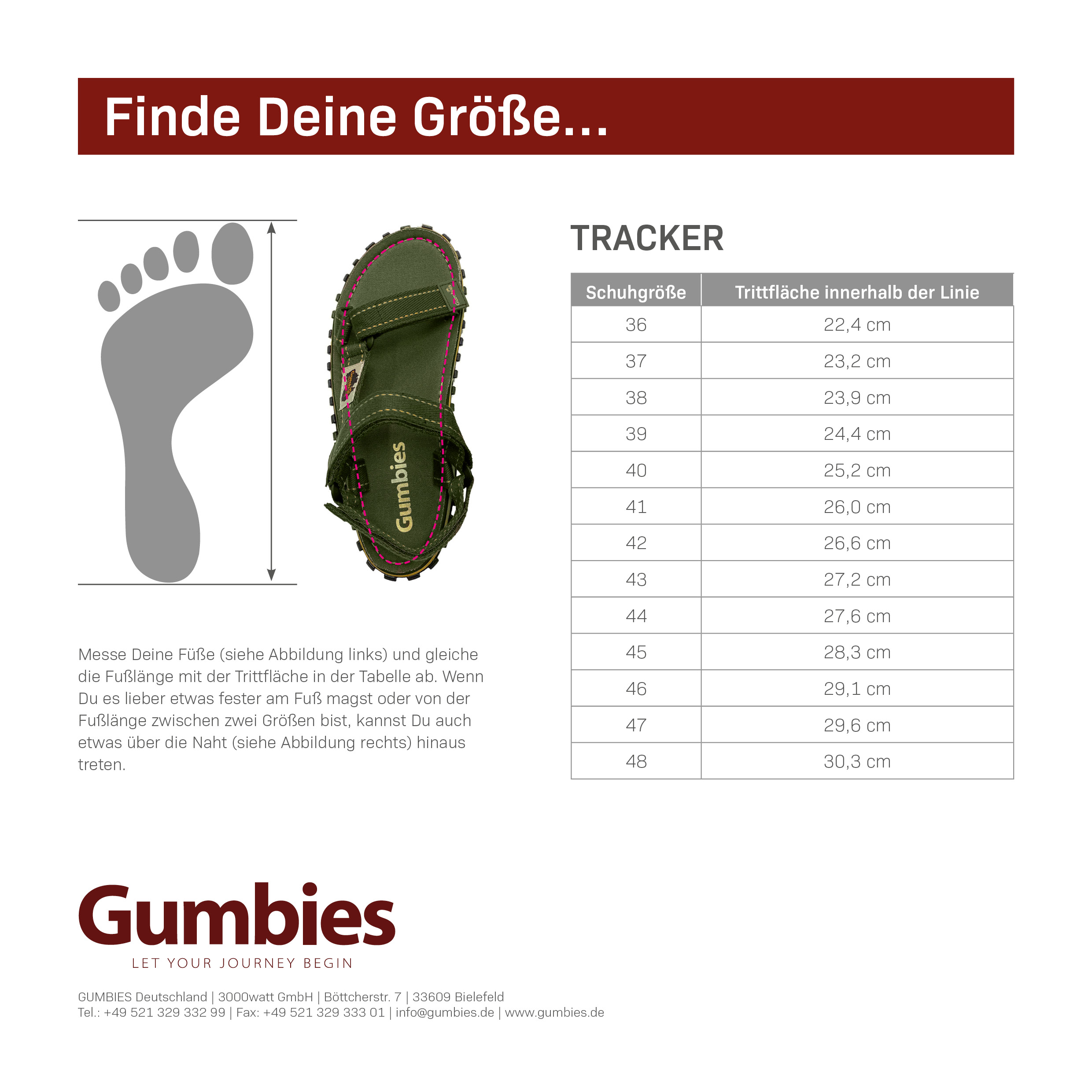 GUMBIES Tracker – Grey GUMBIES Tracker – Grey