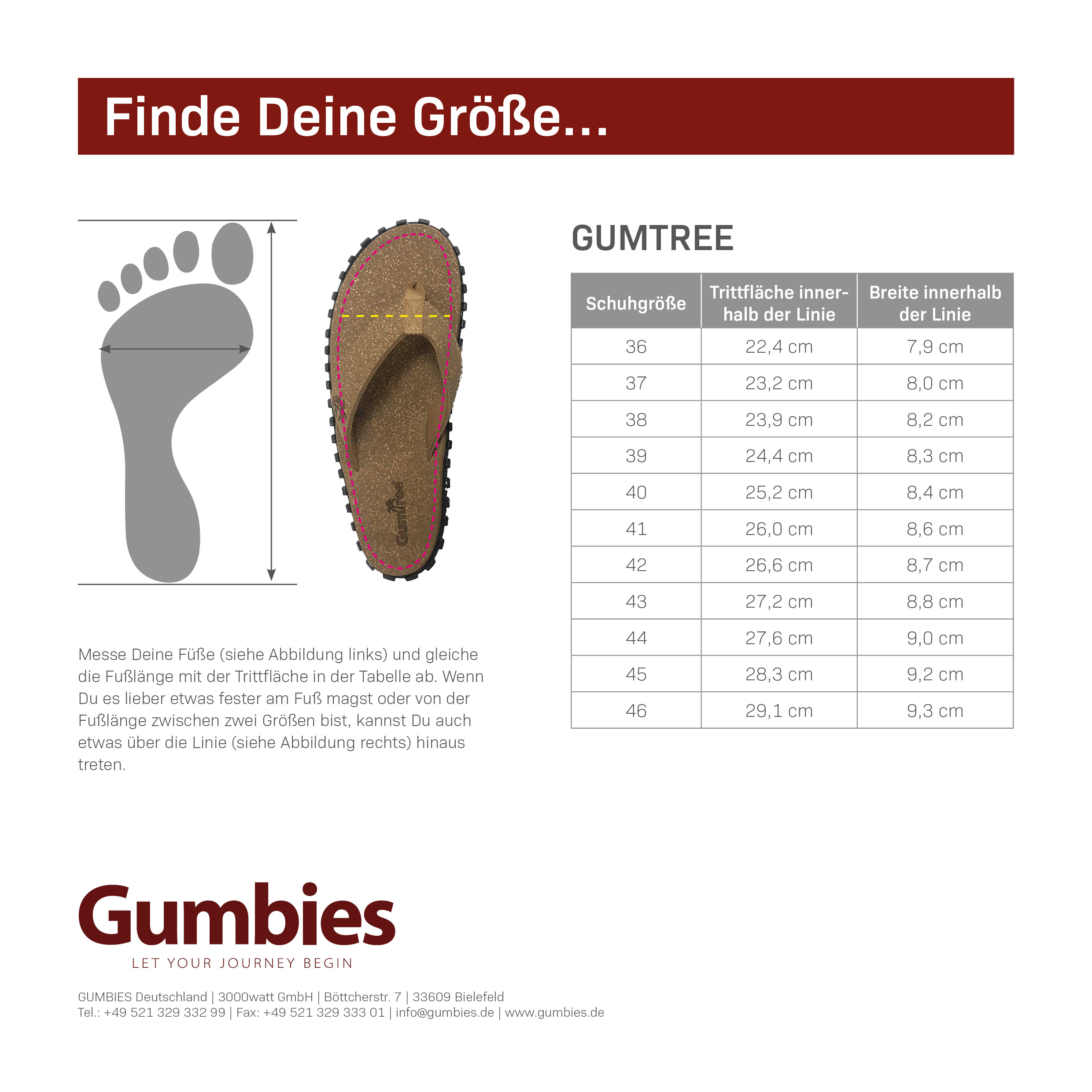 GUMBIES Zehentrenner GUMTREE